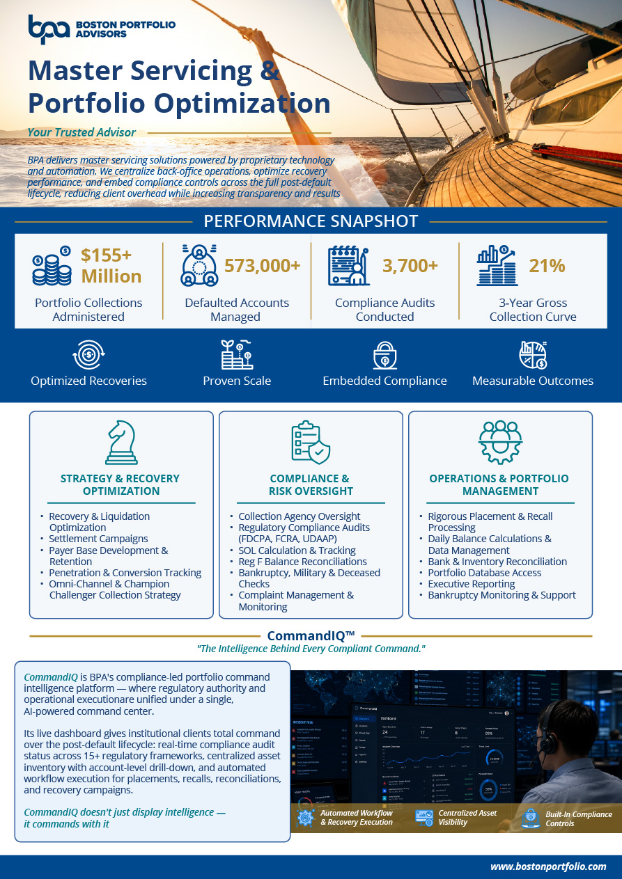 Flyer Design by Dot.Dedi for this project | Design #37266509