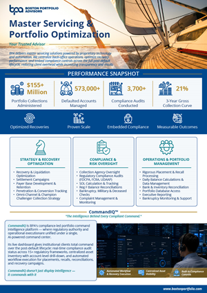 Flyer Design by Dot.Dedi for this project | Design: #37266509