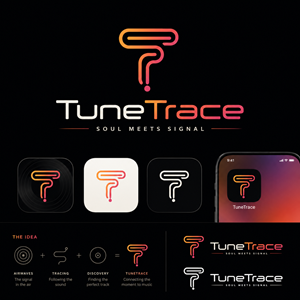 Logo Design by SolDesign for this project | Design: #37279073