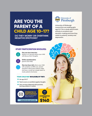 Flyer Design by DesignMarket for this project | Design: #37263772