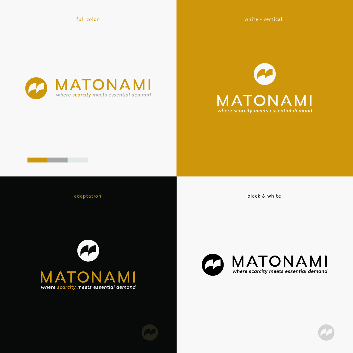 Logo Design by Lammy for this project | Design #37271852