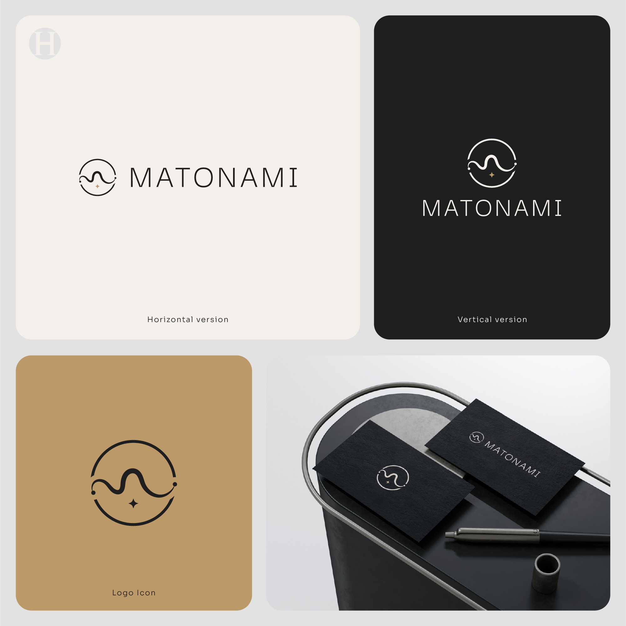 Logo-Design von Talha Ahmad für dieses Projekt | Design #37258500