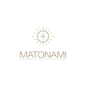Logo Design by designer profile for this project | Design: #37258622
