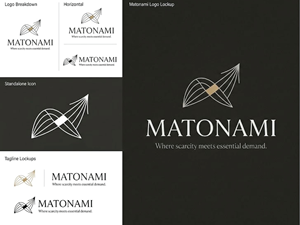 Logo Design by Logotruck for this project | Design: #37257958