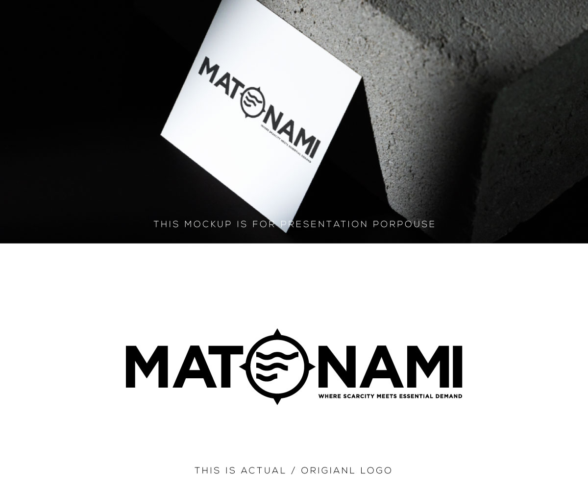 Logo Design by Ansh Design for this project | Design #37259142