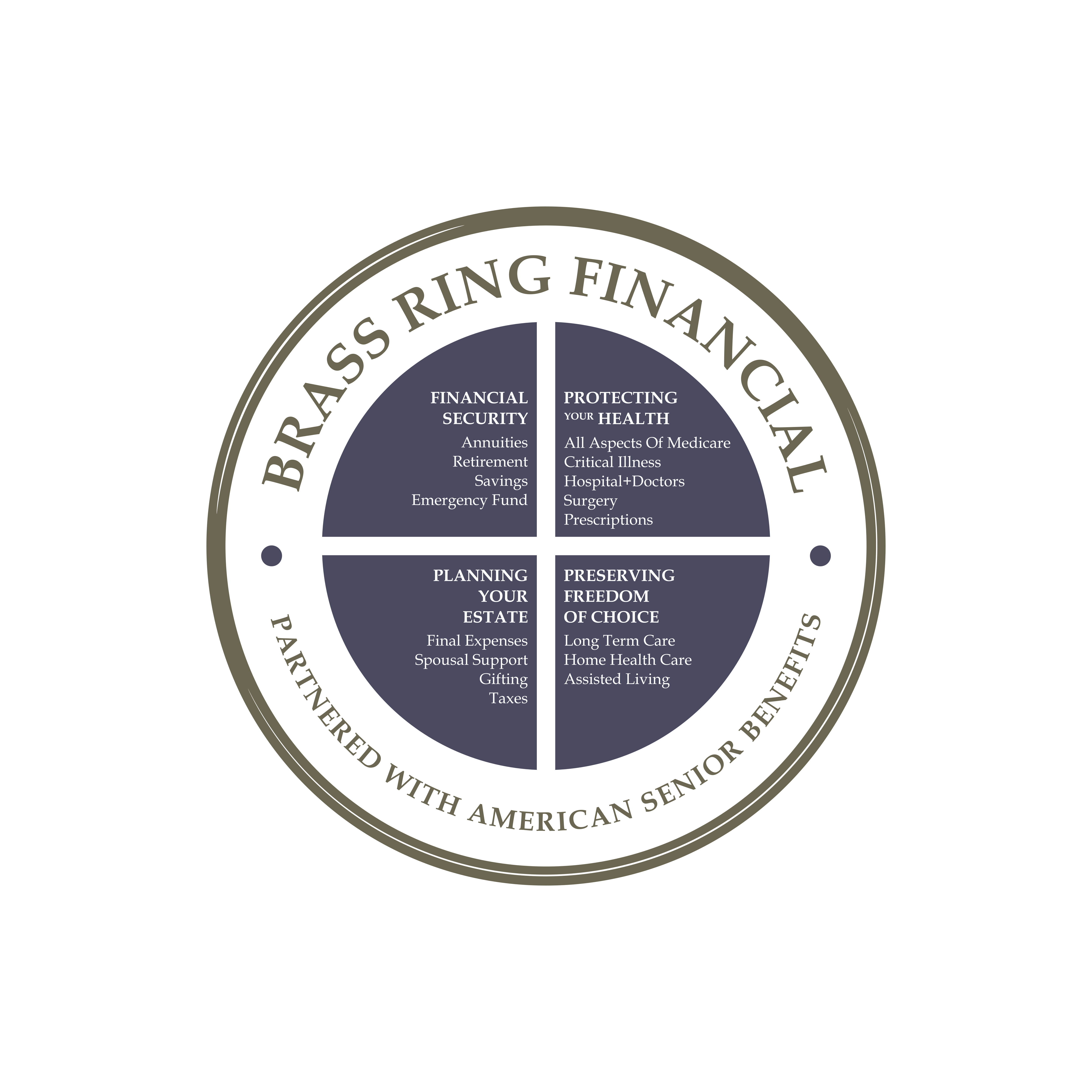 Logo-Design von ramu 6 für dieses Projekt | Design #37284154