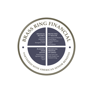 Logo-Design von ramu 6 für dieses Projekt | Design: #37284154