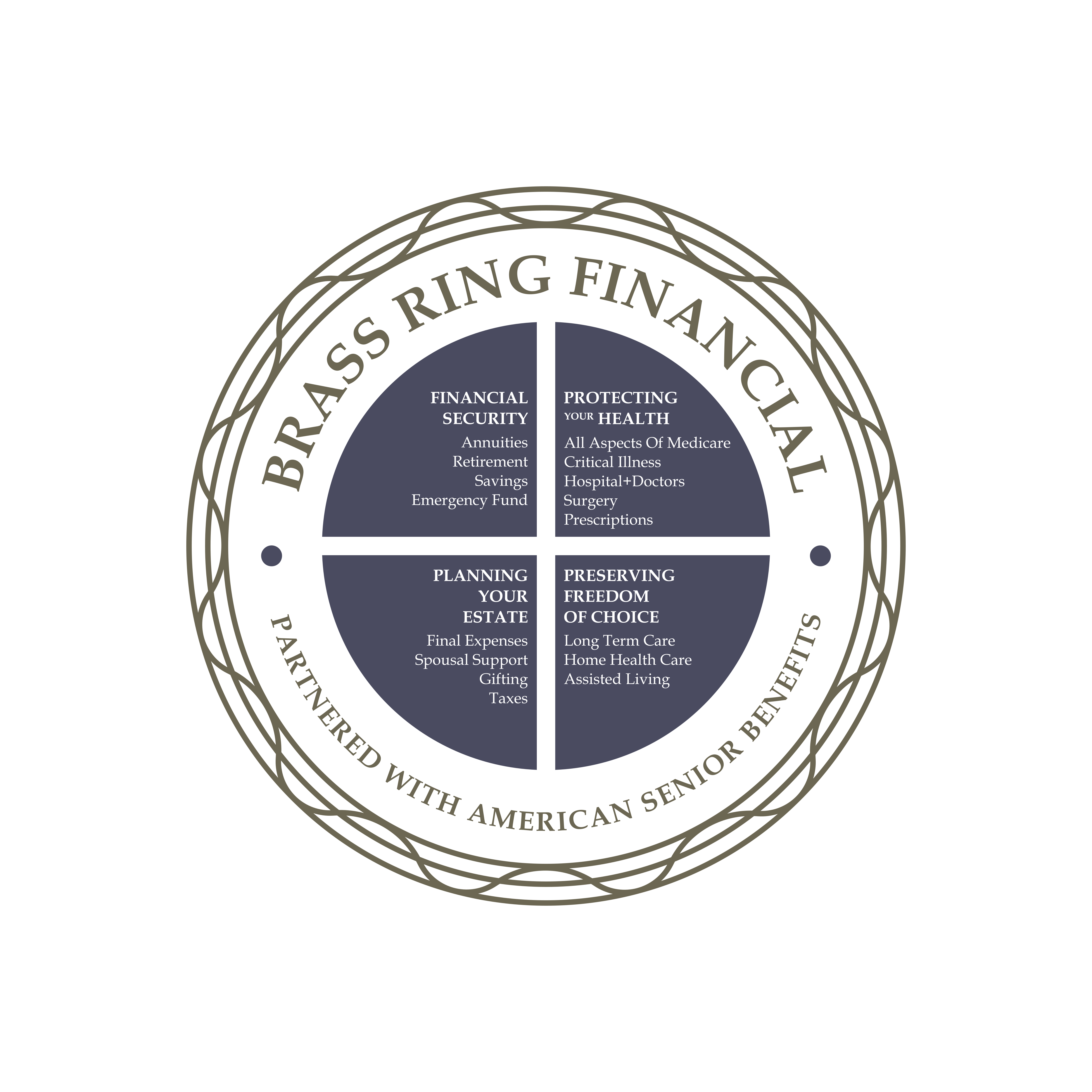 Logo-Design von ramu 6 für dieses Projekt | Design #37284155
