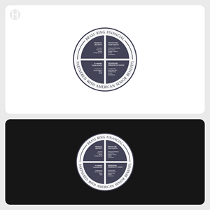 Logo-Design von Talha Ahmad für dieses Projekt | Design: #37263633