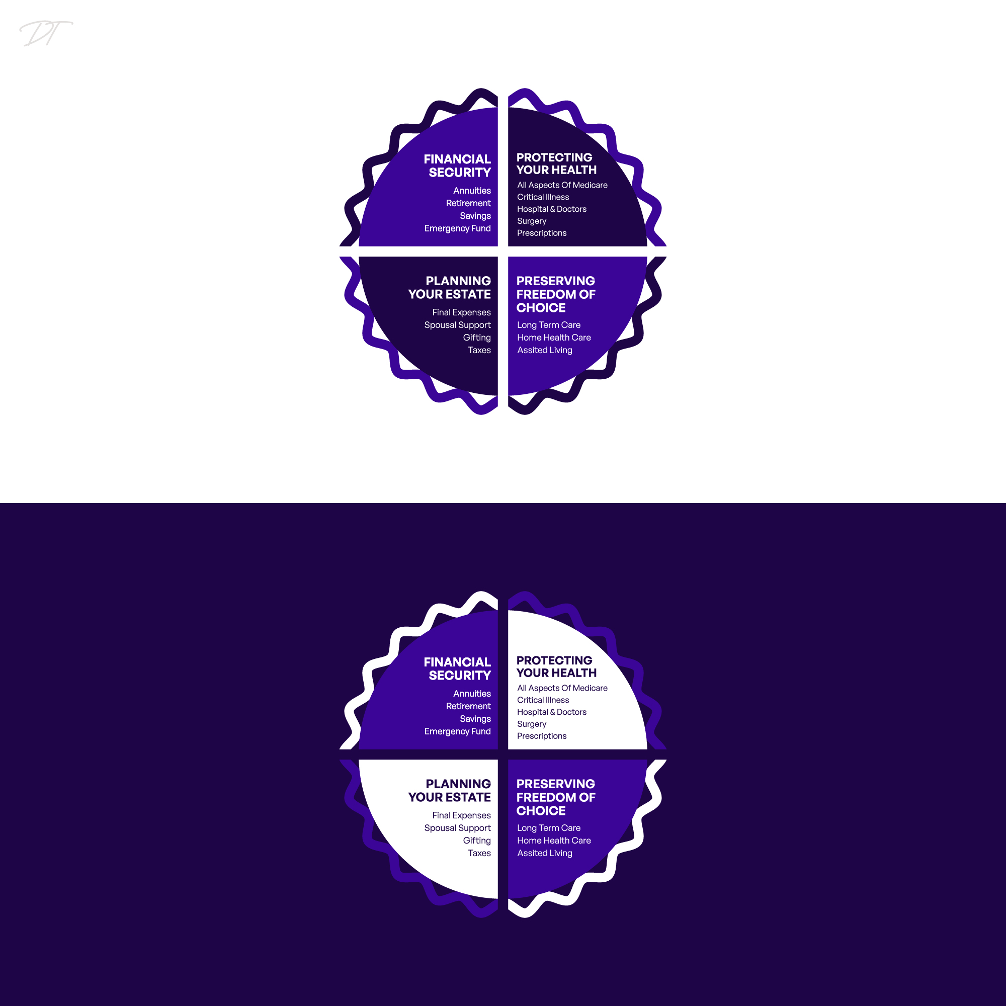 Logo-Design von Talha Ahmad für dieses Projekt | Design #37263635