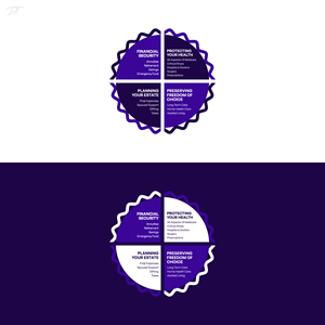 Logo-Design von Talha Ahmad für dieses Projekt | Design: #37263635