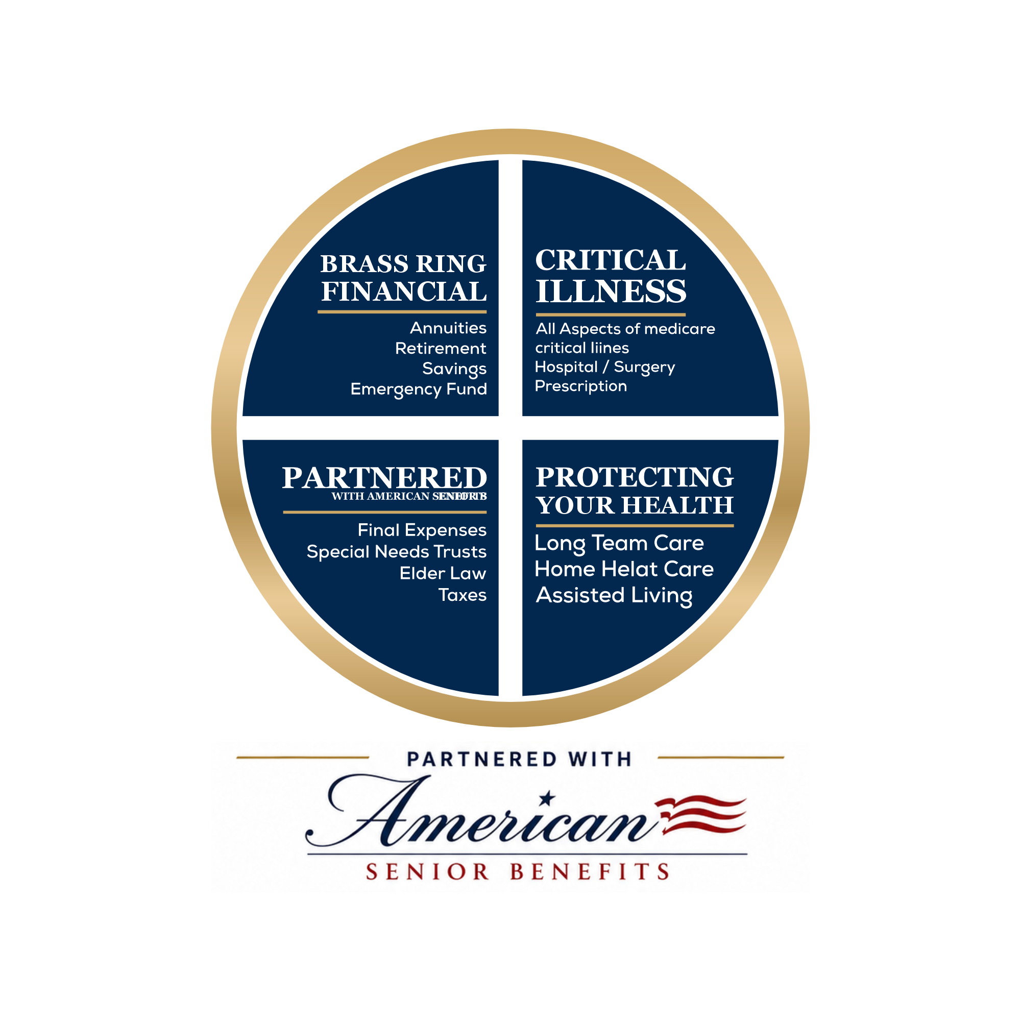 Logo Design by andreaslucky for this project | Design #37259654