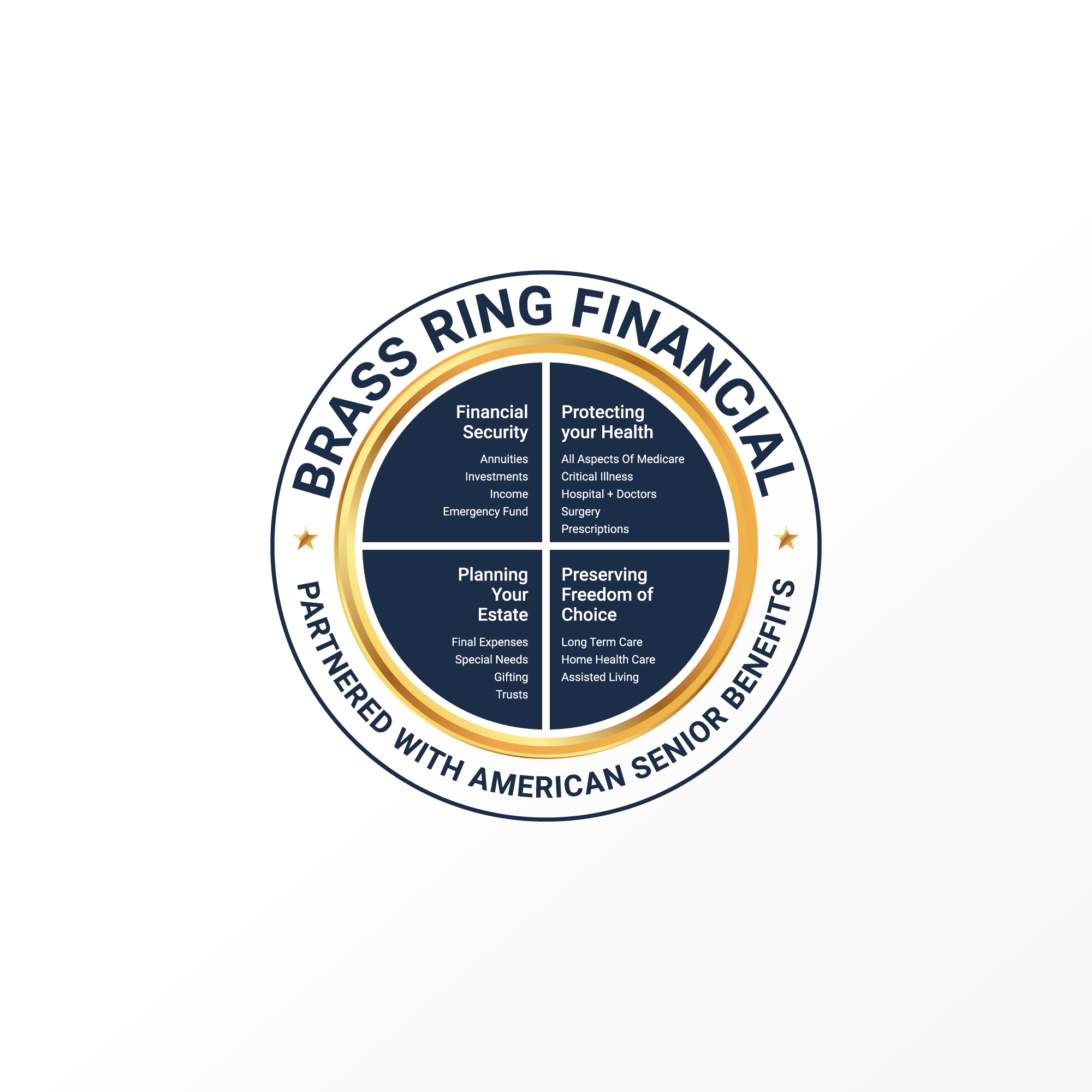 Logo-Design von deseinsteinz für dieses Projekt | Design #37281811