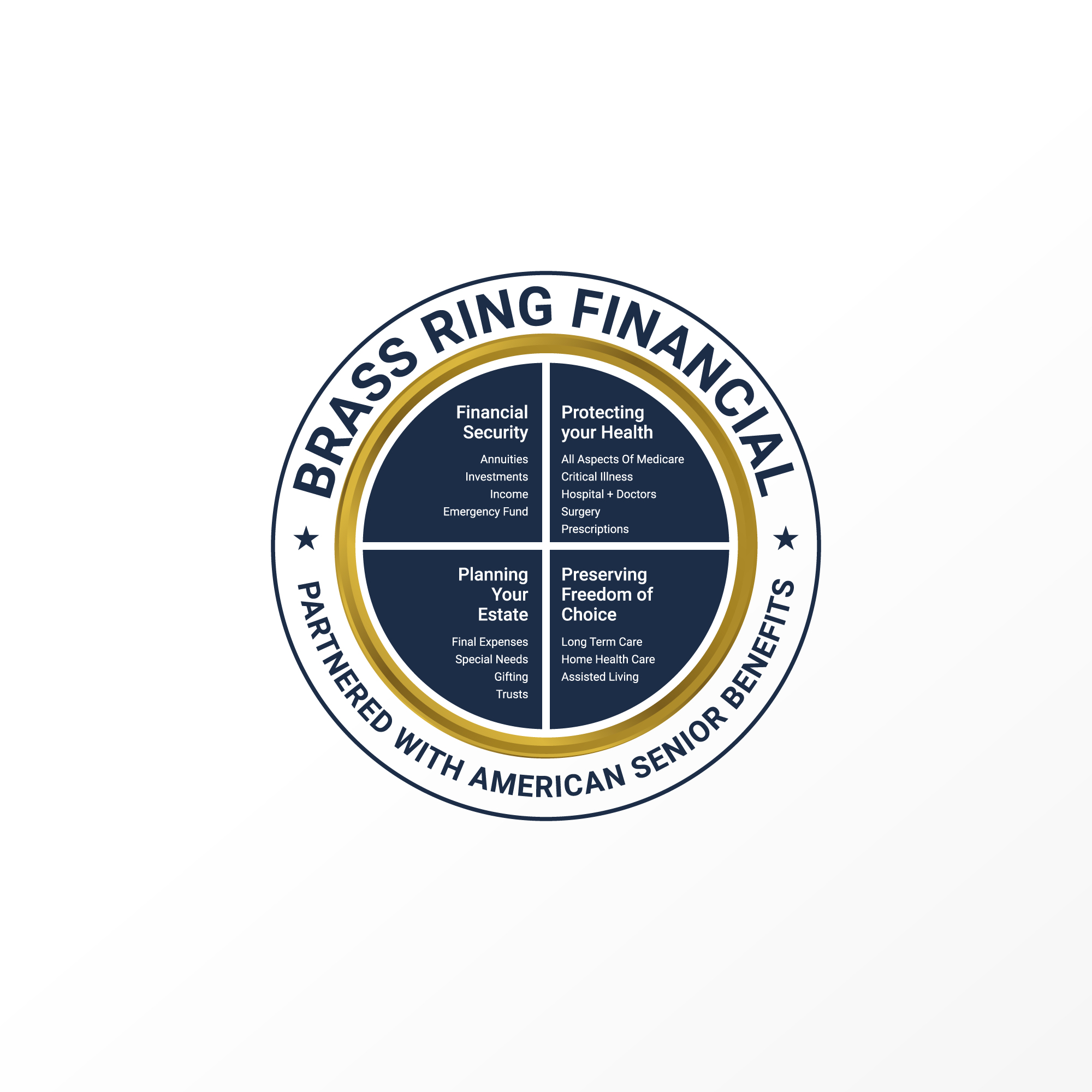 Logo-Design von deseinsteinz für dieses Projekt | Design #37281863