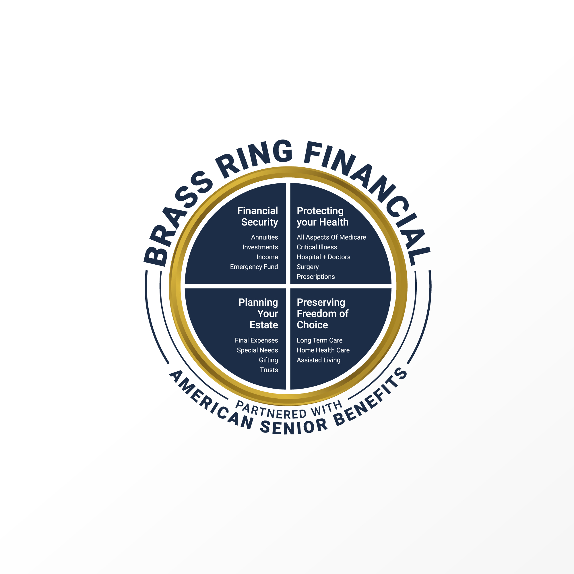 Logo-Design von deseinsteinz für dieses Projekt | Design #37281956