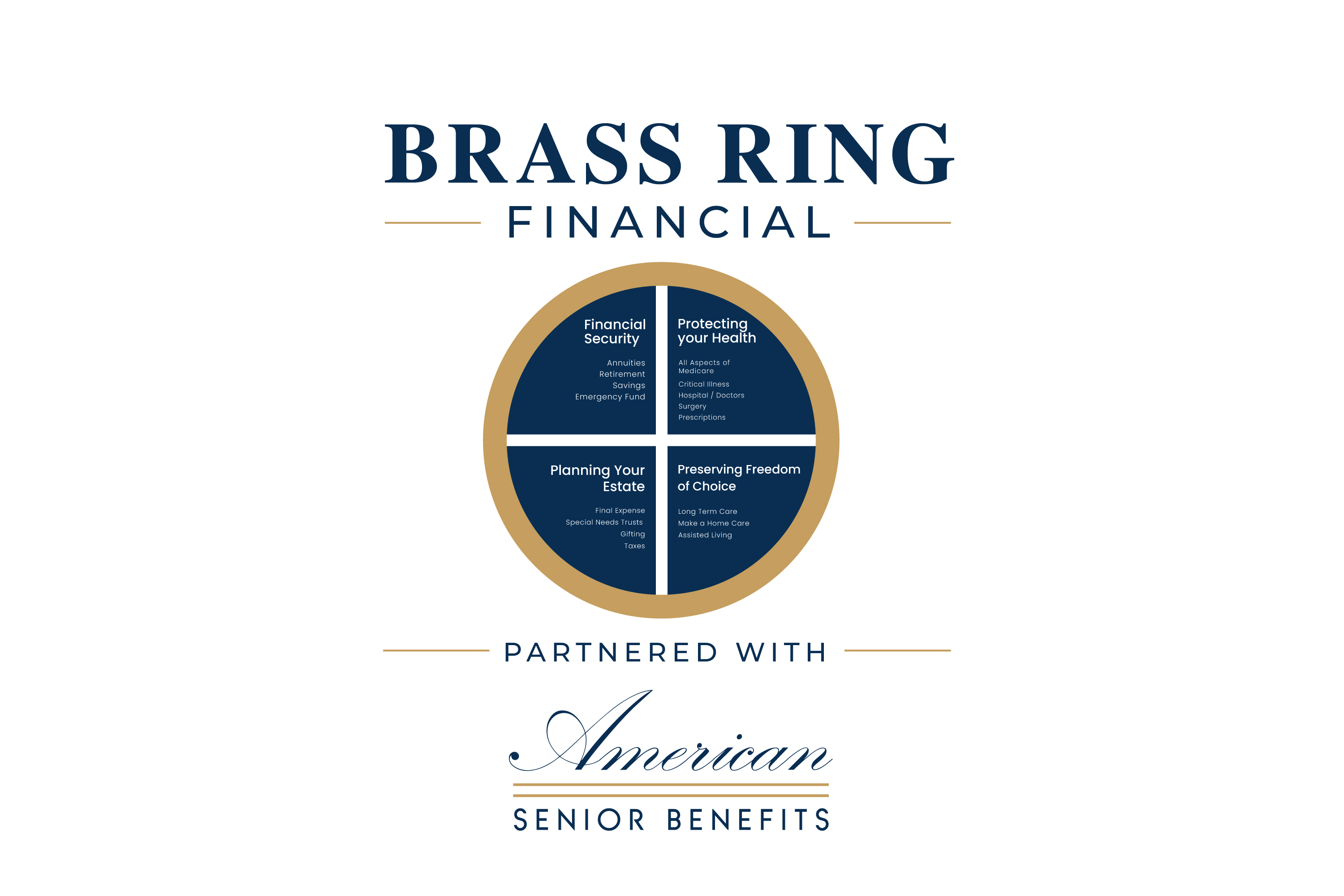 Logo-Design von Paras Bali für dieses Projekt | Design #37289932