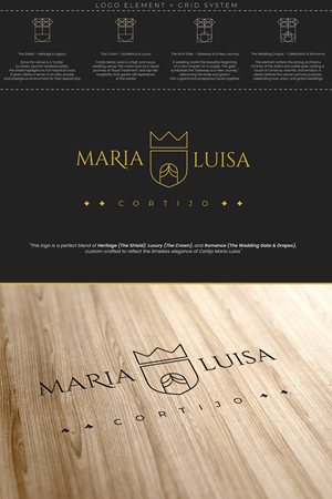 Logo-Design von NirmalCreation für Nentech S.C. Karol Szambelanczyk Lukasz Weber | Design: #37275934