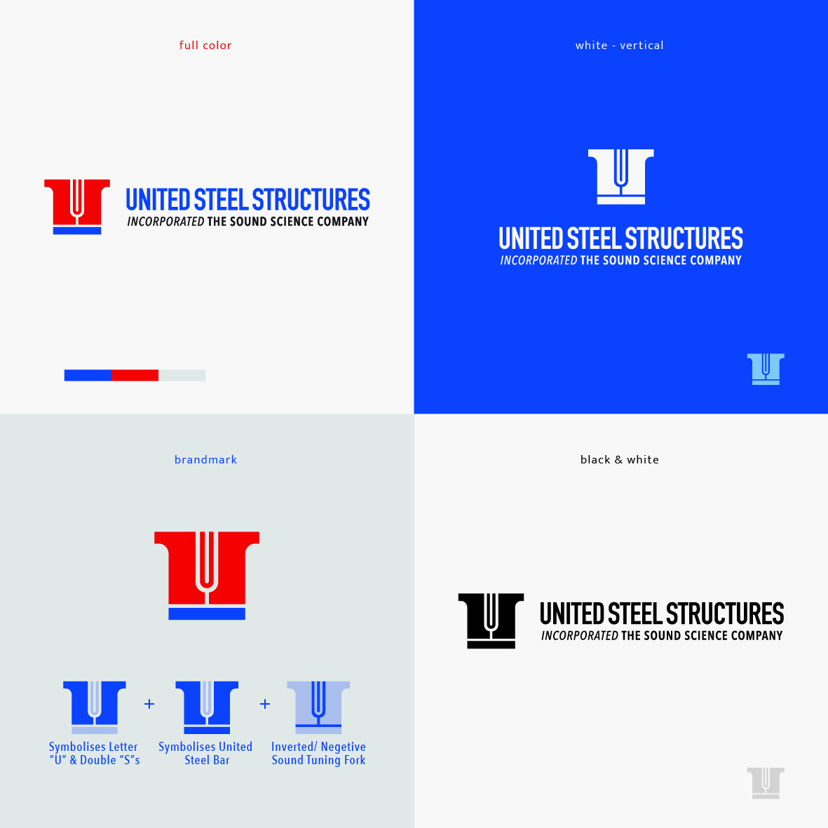 Logo Design by Lammy for United Steel Structures, Inc.  | Design #37275395