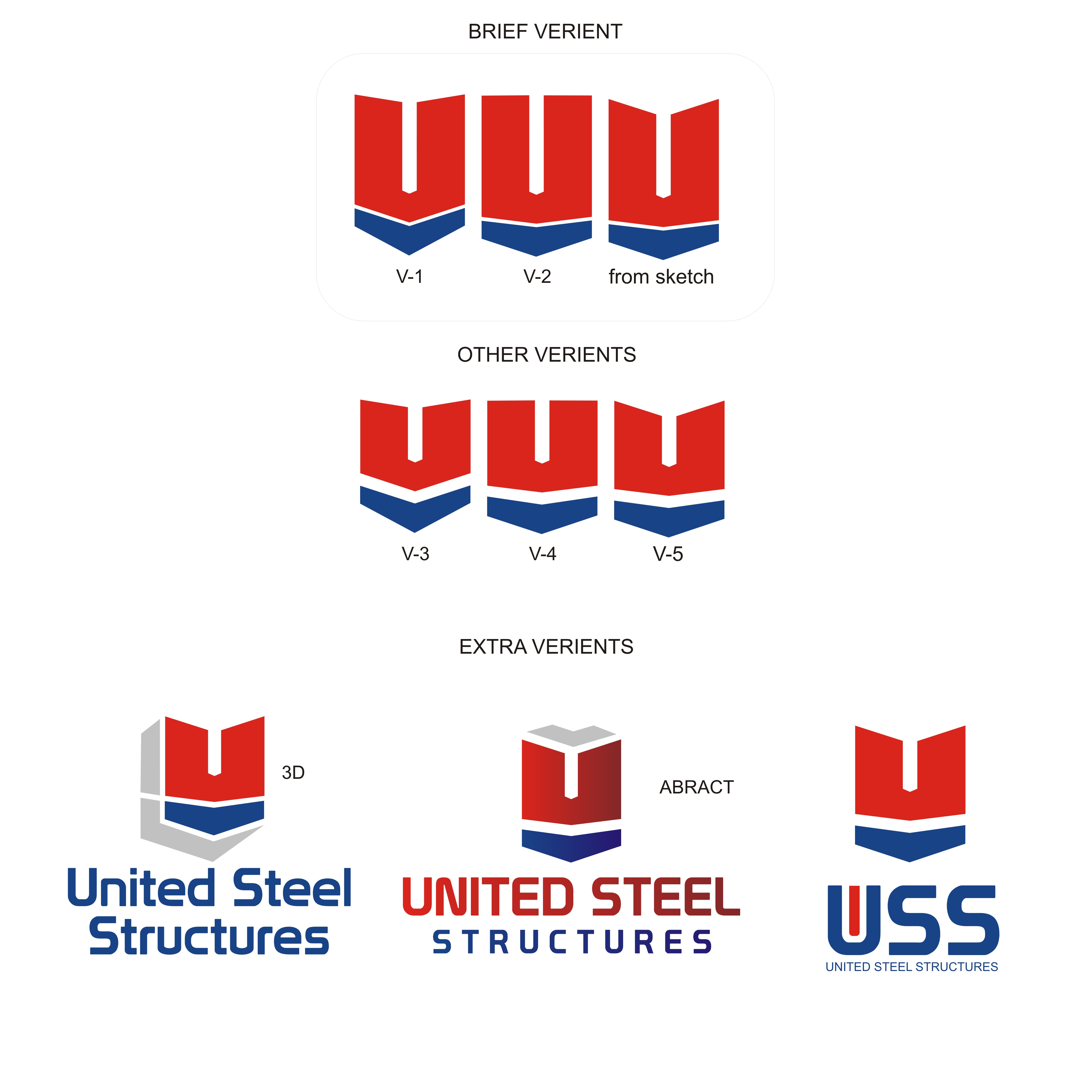 Logo Design by All art for United Steel Structures, Inc.  | Design #37345201