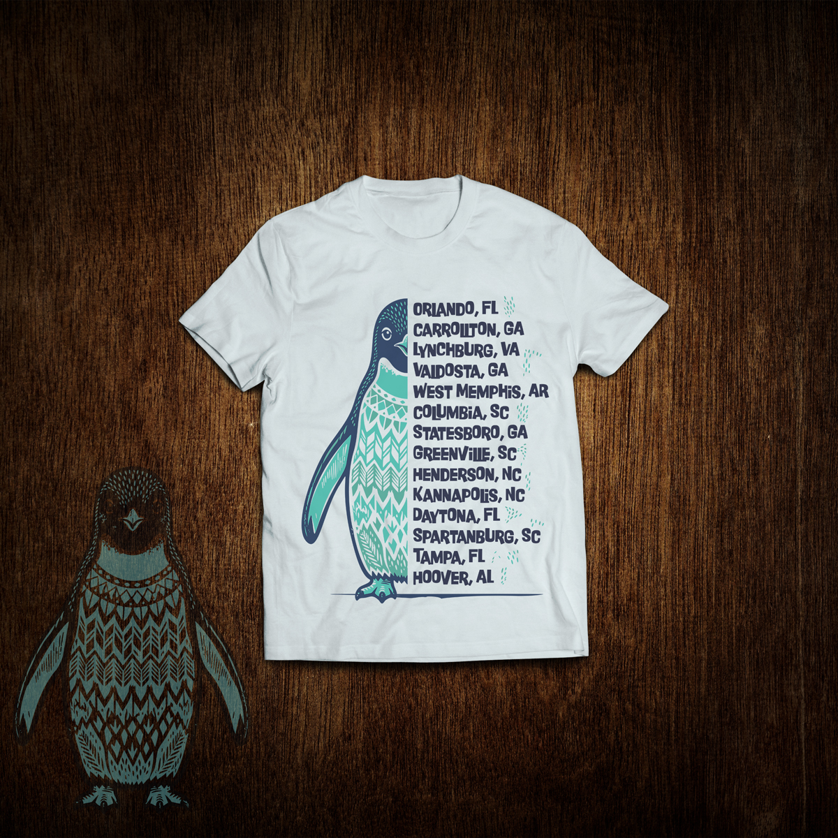 {0} by {1} for this project | Design #{2}[FORMAT EXCEPTION]