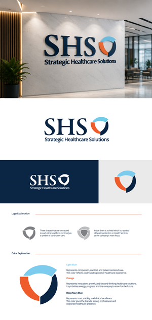 Logo Design by yudaharv for this project | Design #37291333
