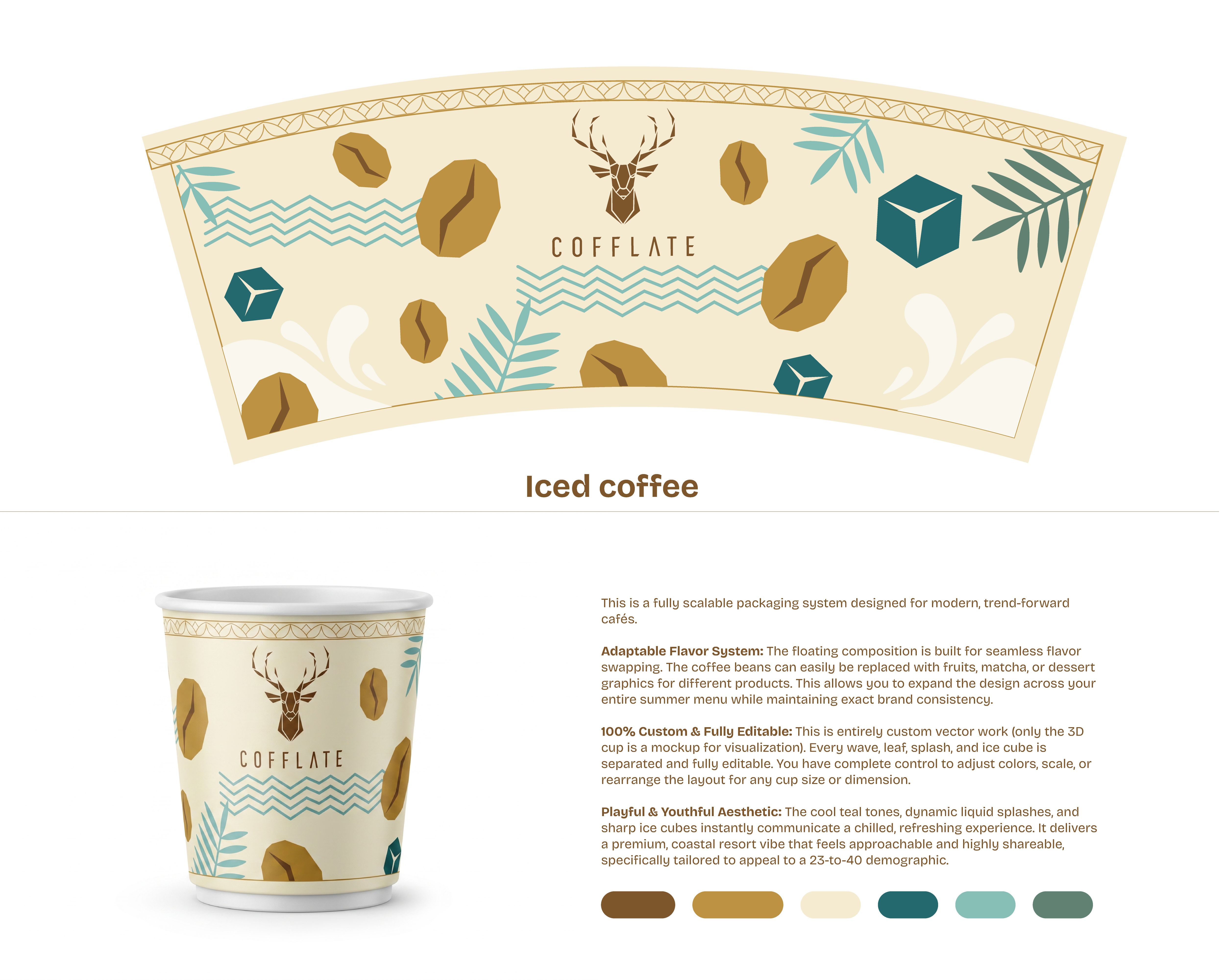 Tasse- und Becher-Design von Duvai Studio für COFFLATE | Design #37284050