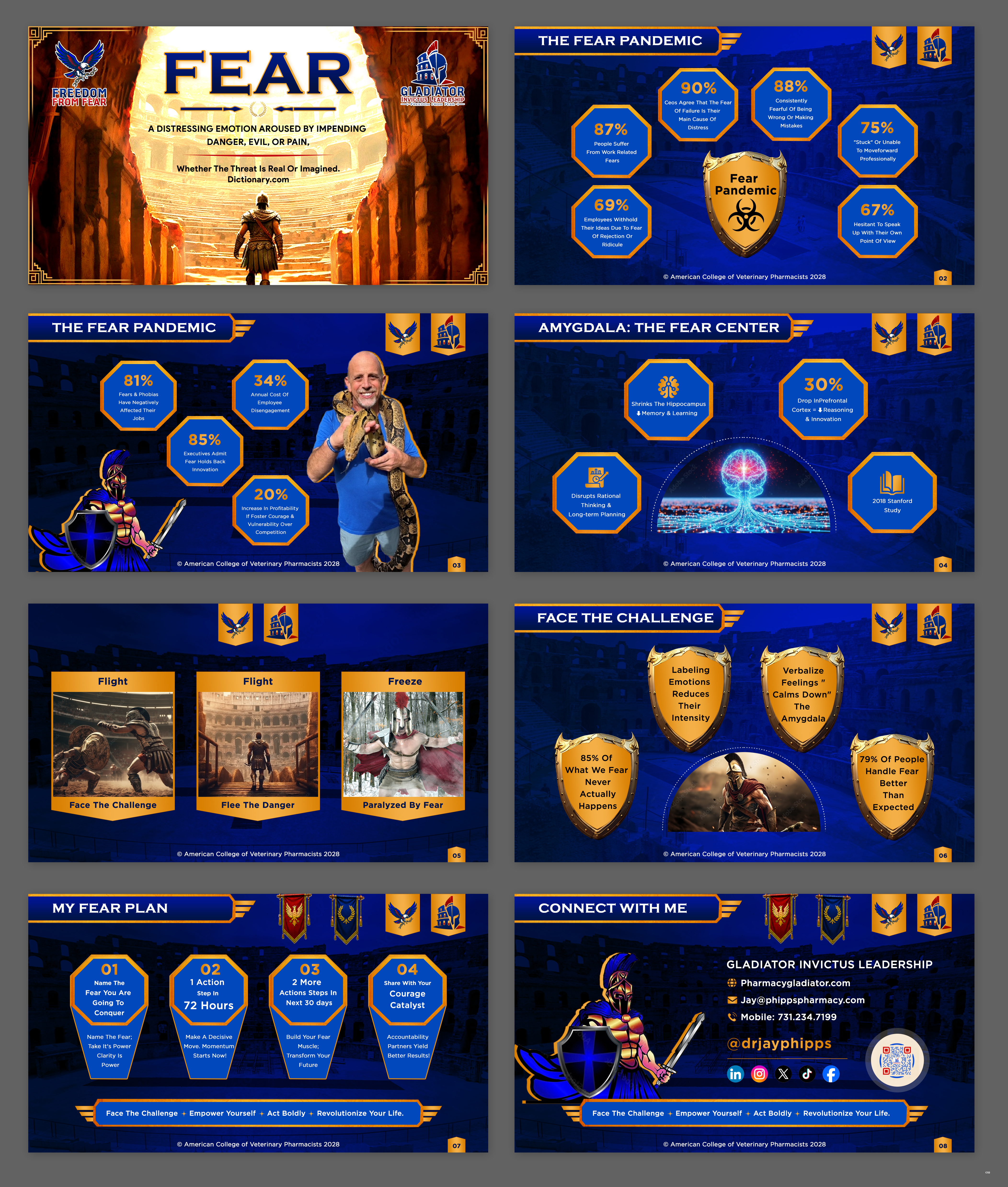 PowerPoint Design by pb for this project | Design #37283884
