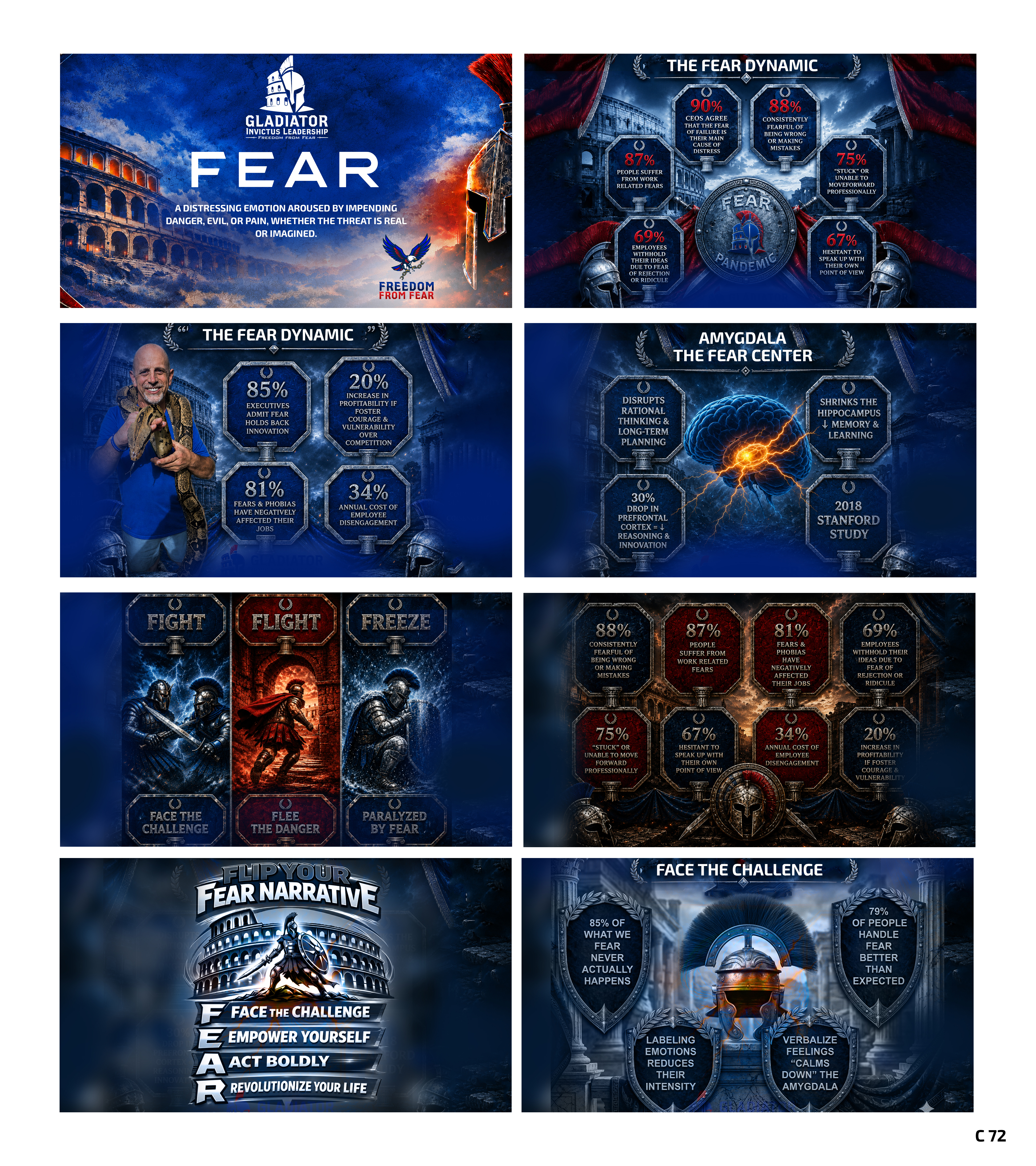 PowerPoint Design by pb for this project | Design #37283890