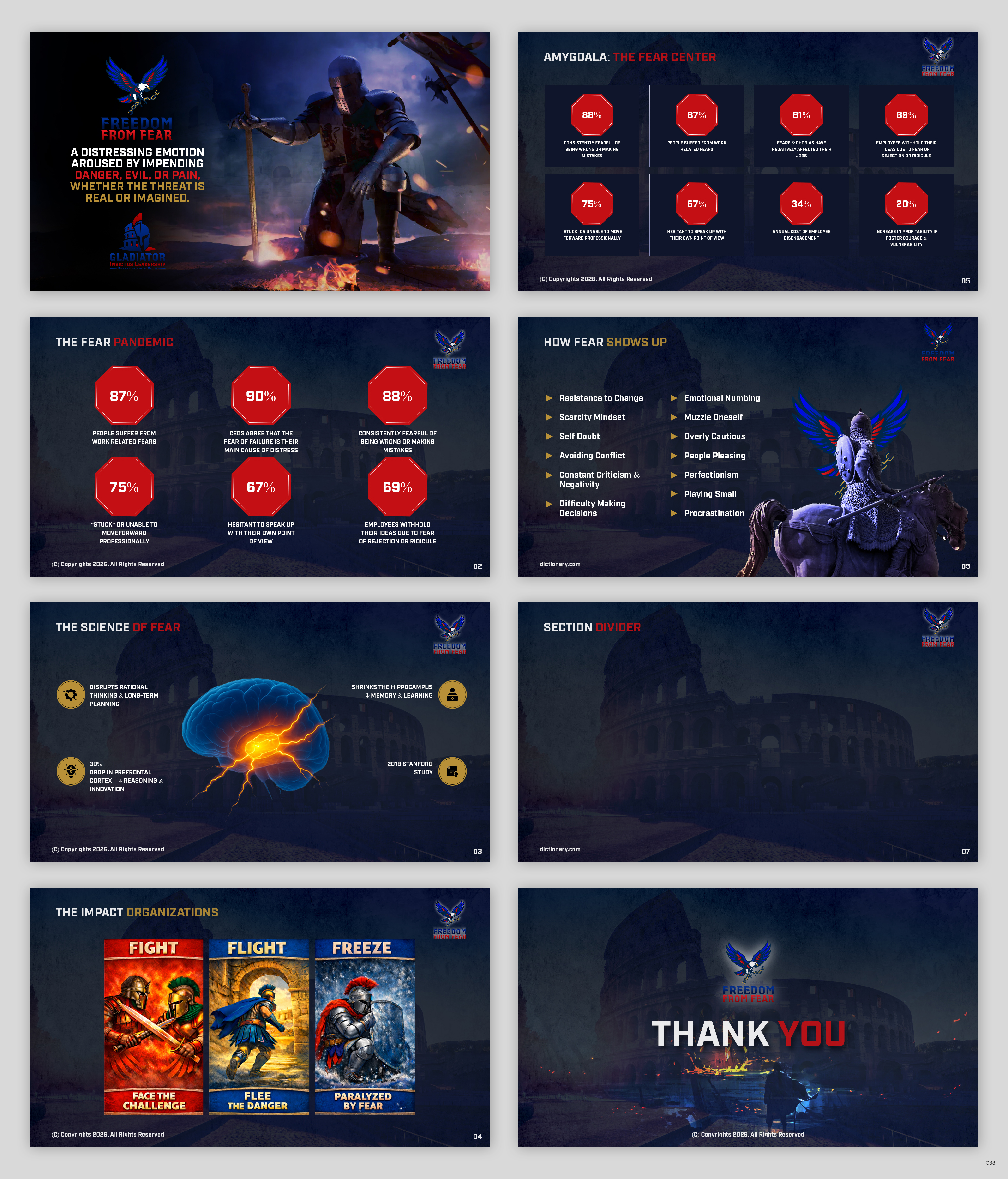 PowerPoint Design by pb for this project | Design #37288021