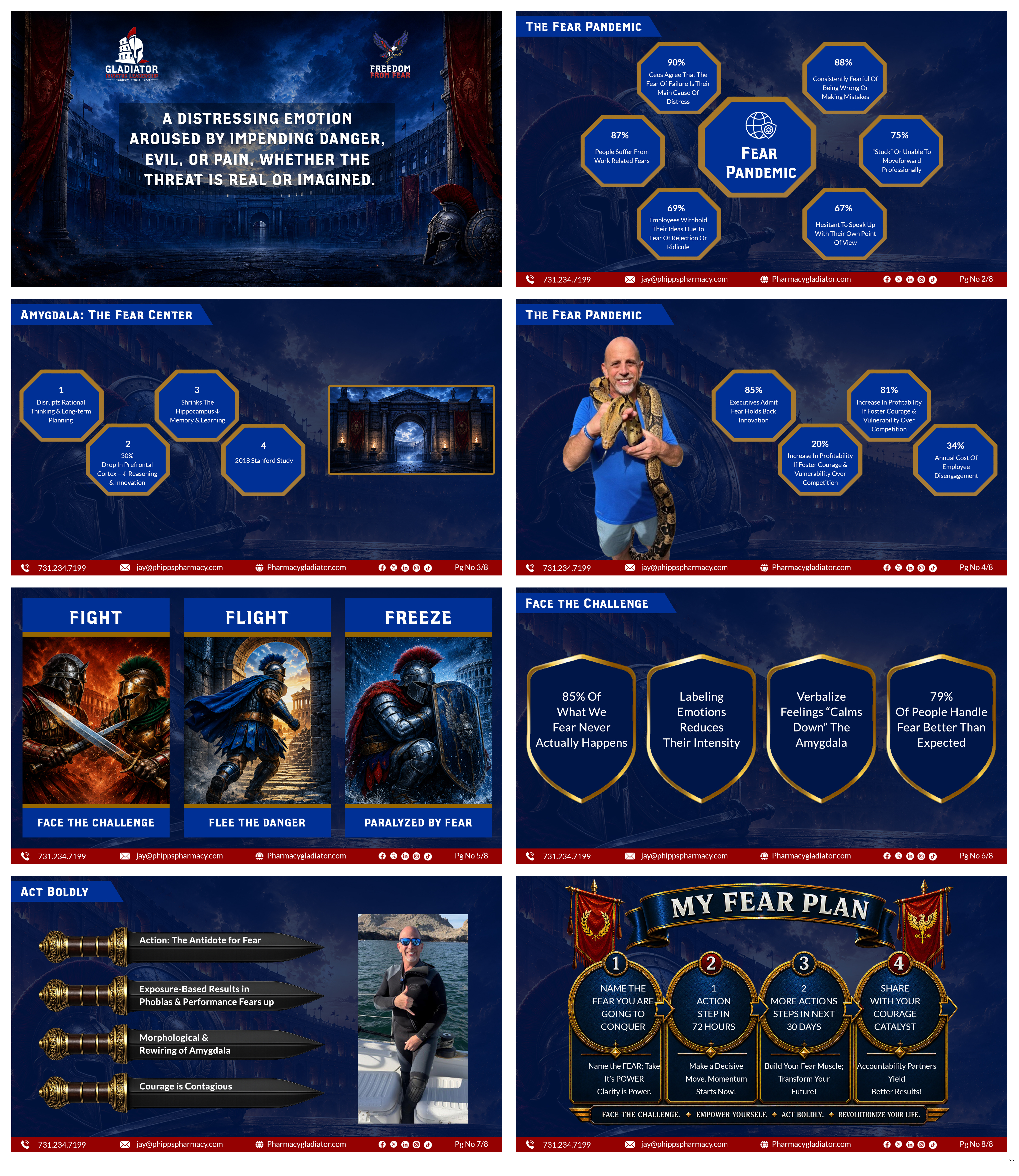 PowerPoint Design by pb for this project | Design #37288024