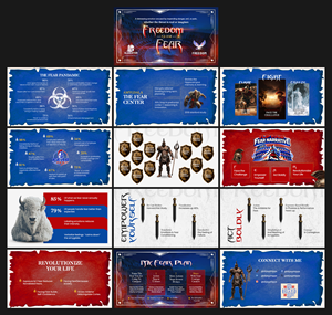 PowerPoint Design by Graphic Guy for this project | Design #37287309