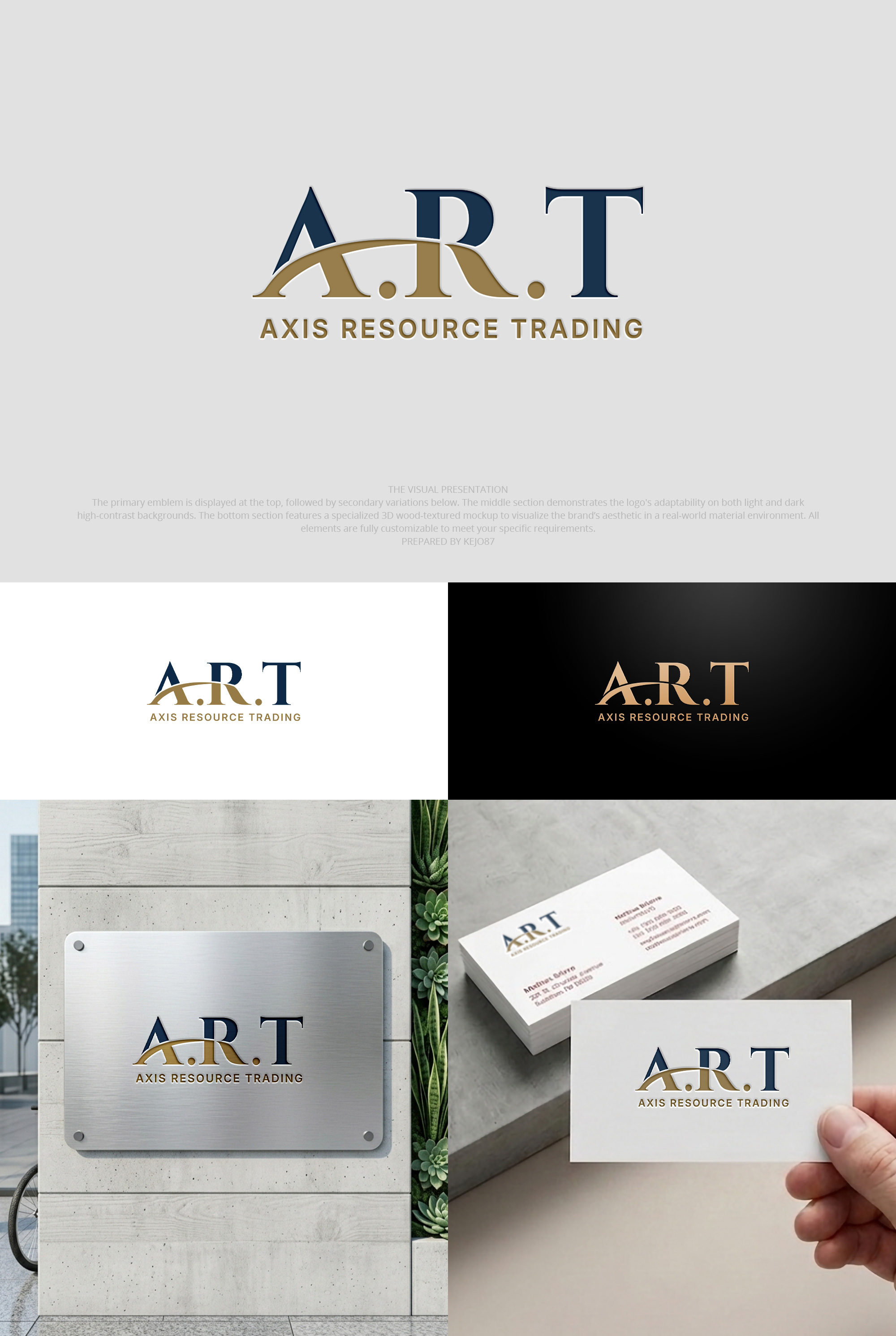 Logo-Design von Kejo87 für dieses Projekt | Design #37292943