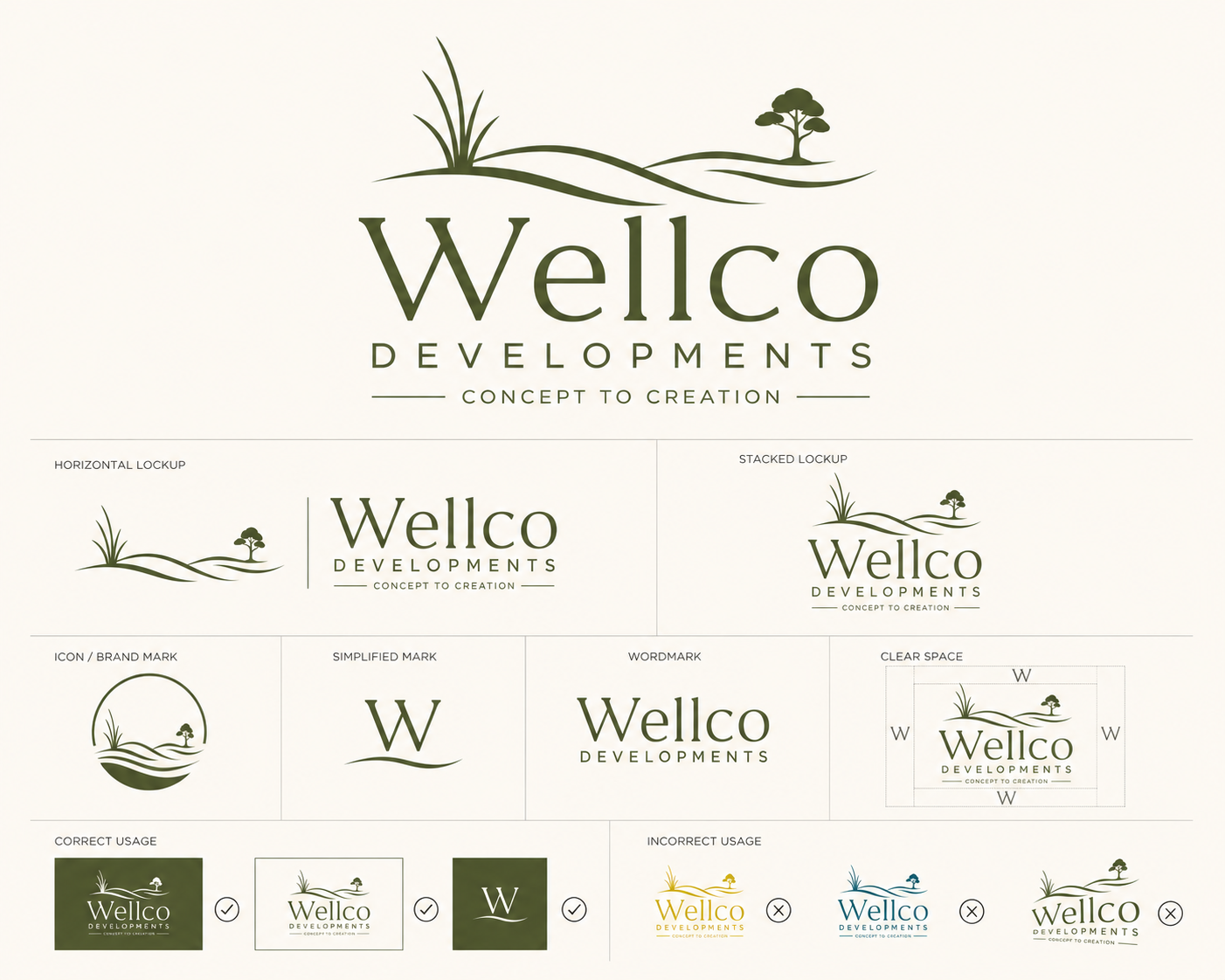 Logo Design by shrawanyadav for this project | Design #37280293