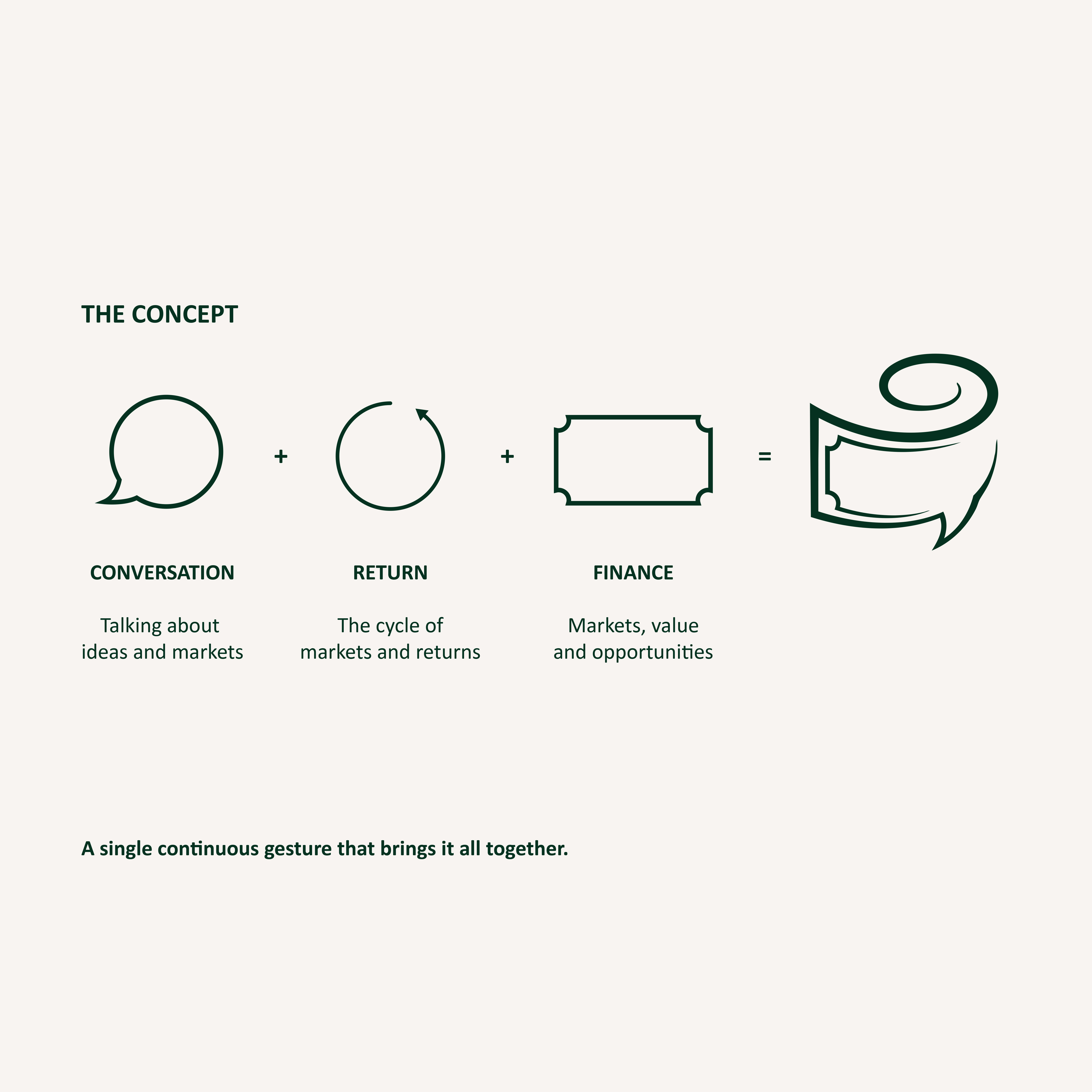 Logo Design by Ozlem Ozturkoglu for this project | Design #37296596