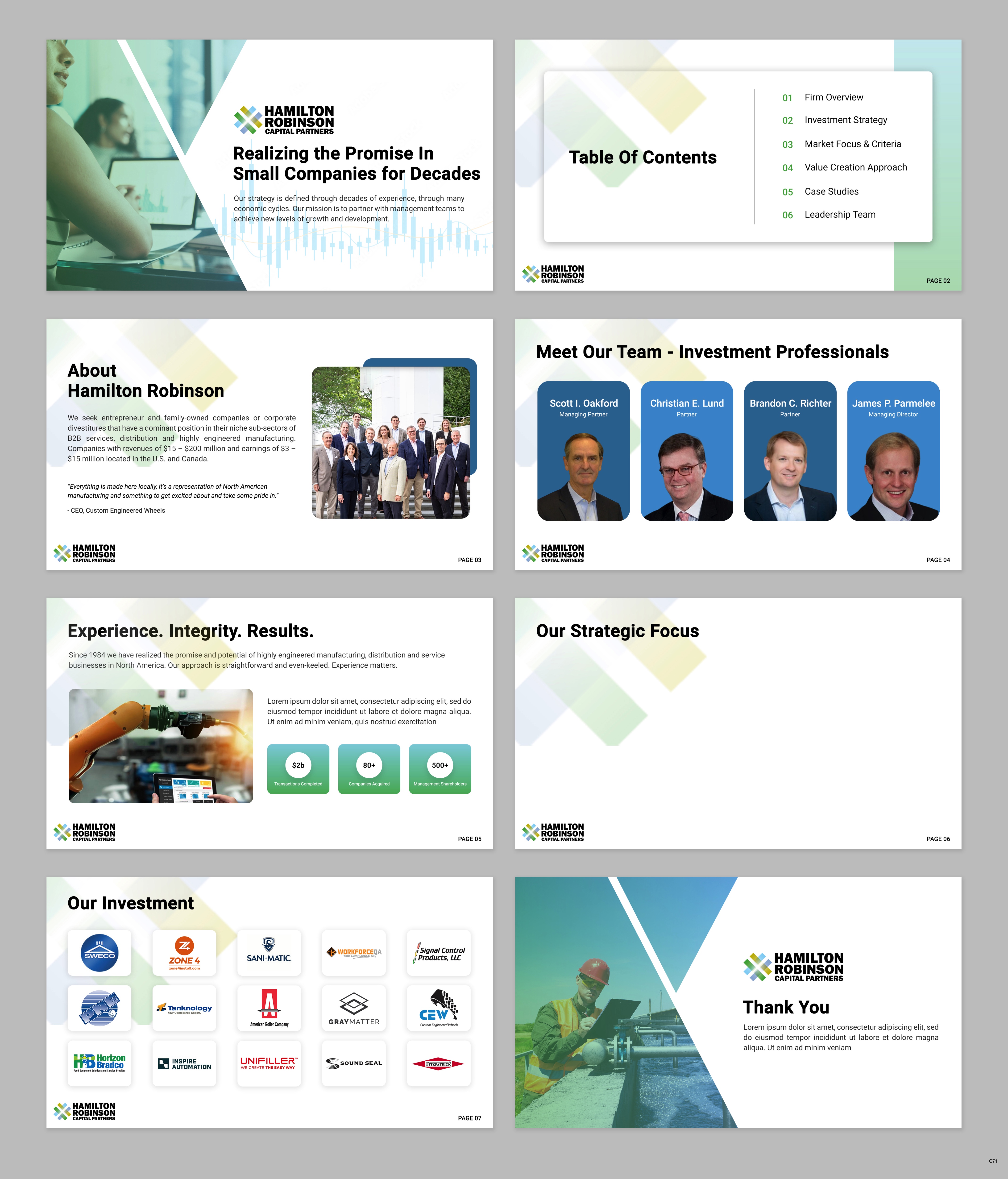 PowerPoint Design by pb for this project | Design #37287900