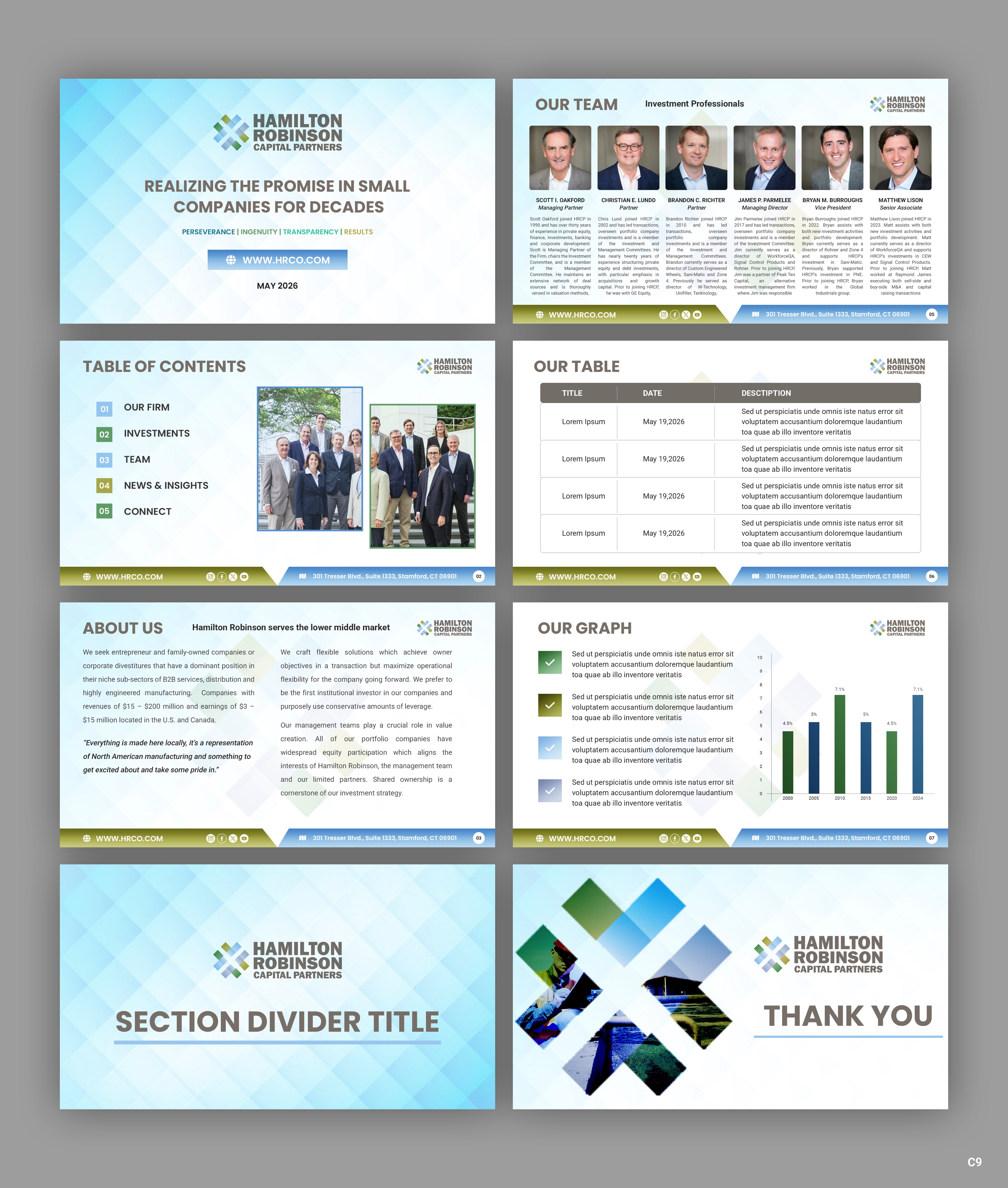 Design de PowerPoint par pb pour ce projet | Design #37287903