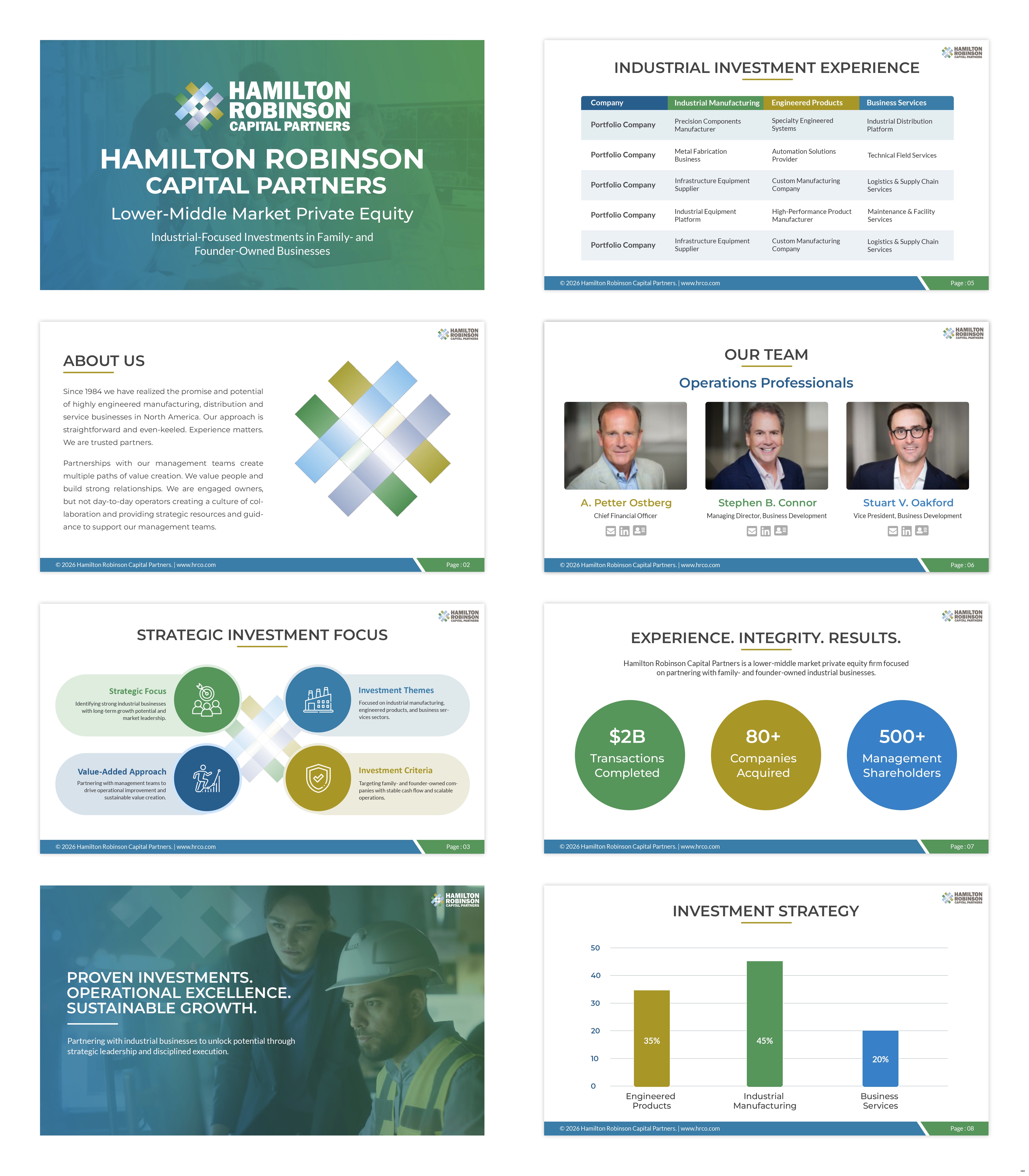 Design de PowerPoint par pb pour ce projet | Design #37287904