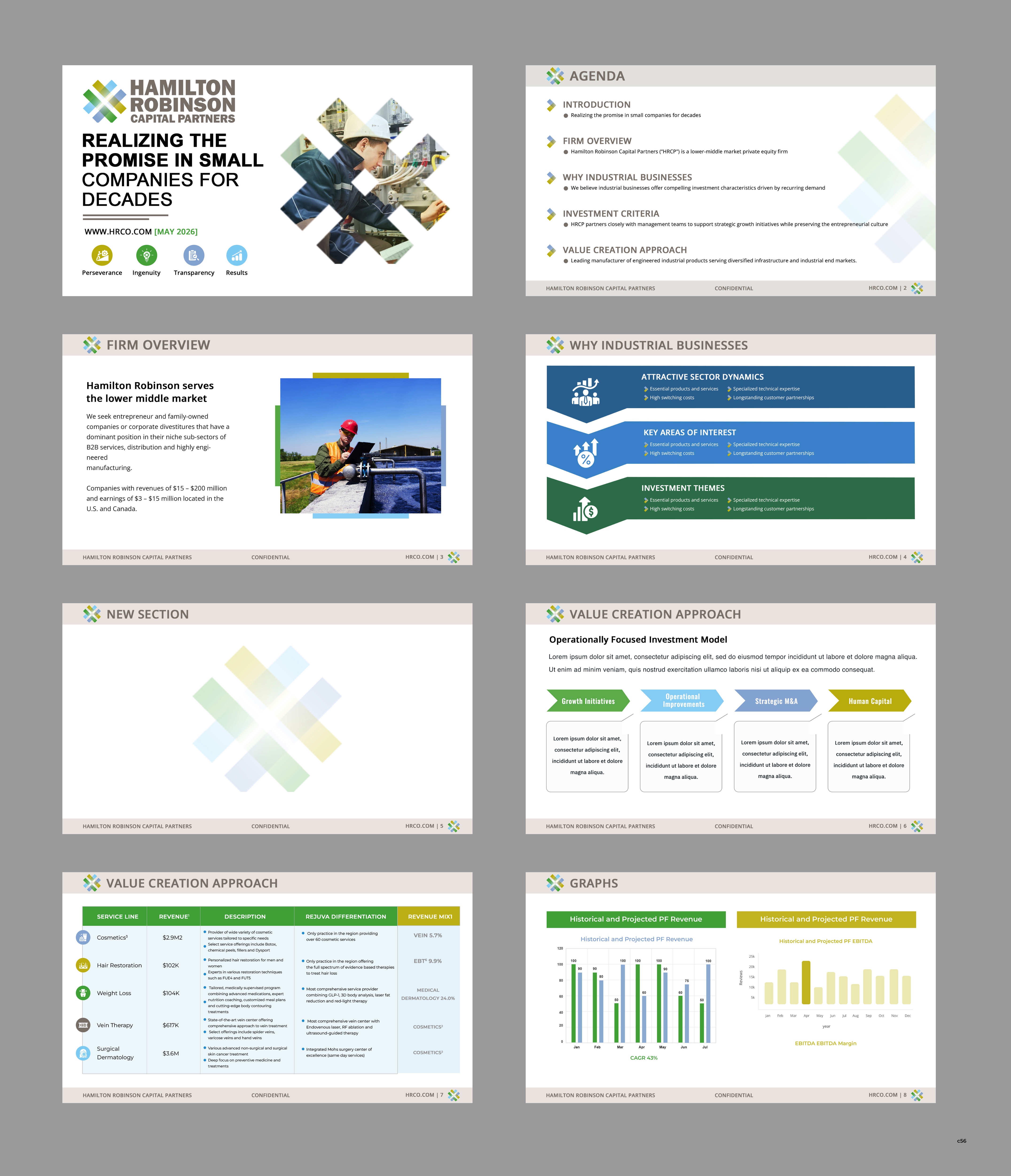 Design de PowerPoint par pb pour ce projet | Design #37287914