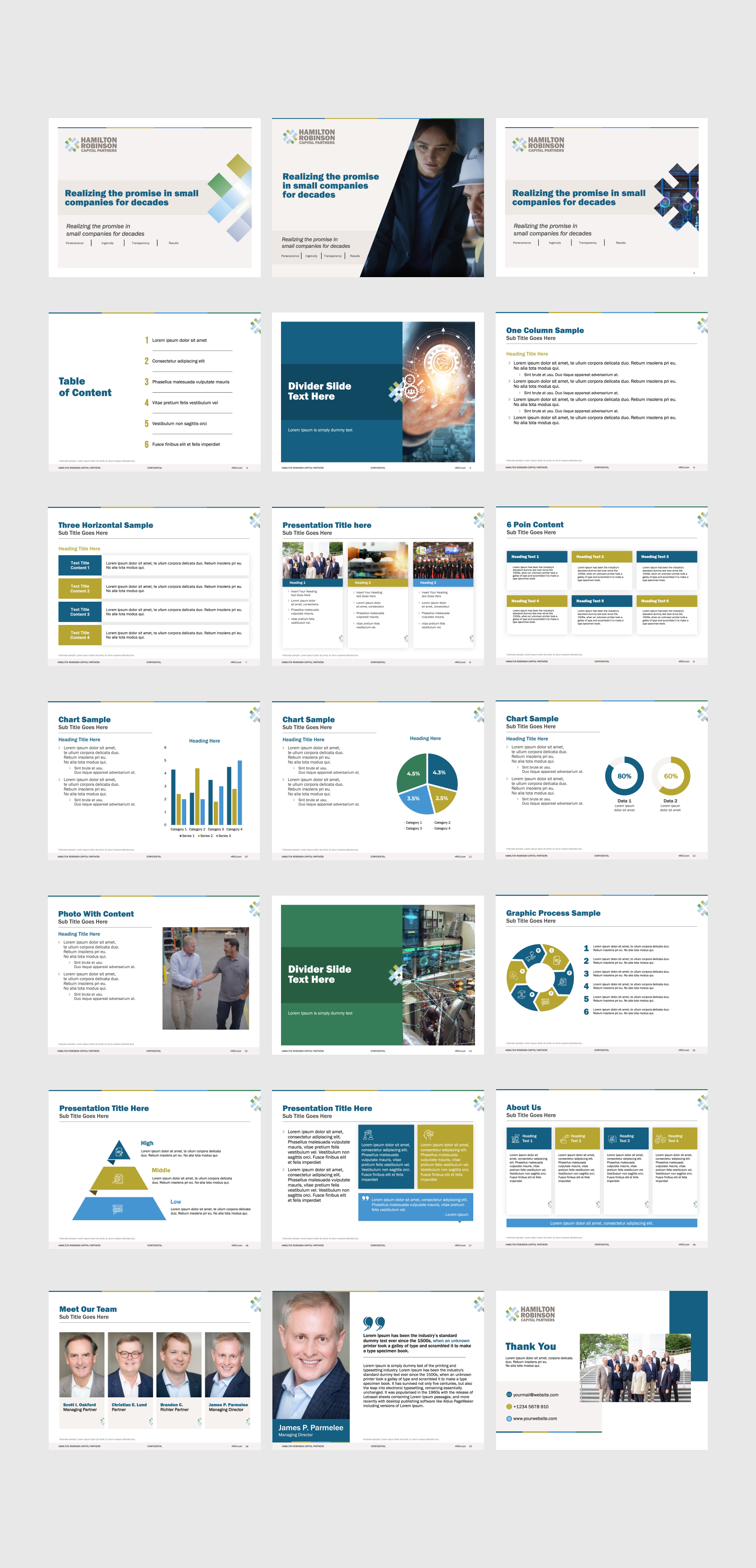 Design de PowerPoint par Flatmilter pour ce projet | Design #37336746