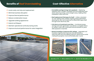 Flyer Design by Hristo Itchov for smart green energy ltd | Design: #37292939