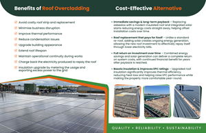 Flyer Design by Hristo Itchov for smart green energy ltd | Design: #37295315