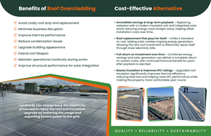 Flyer Design by Hristo Itchov for smart green energy ltd | Design #37300197