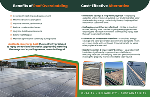 Flyer Design by Hristo Itchov for smart green energy ltd | Design: #37300198