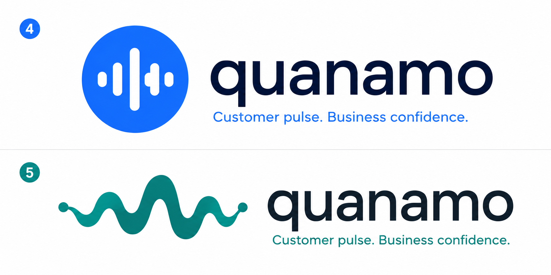 Logo Design by RLDesigns for this project | Design #37304625
