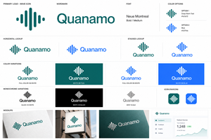 Logo Design by Ayu Crafter for this project | Design: #37306145