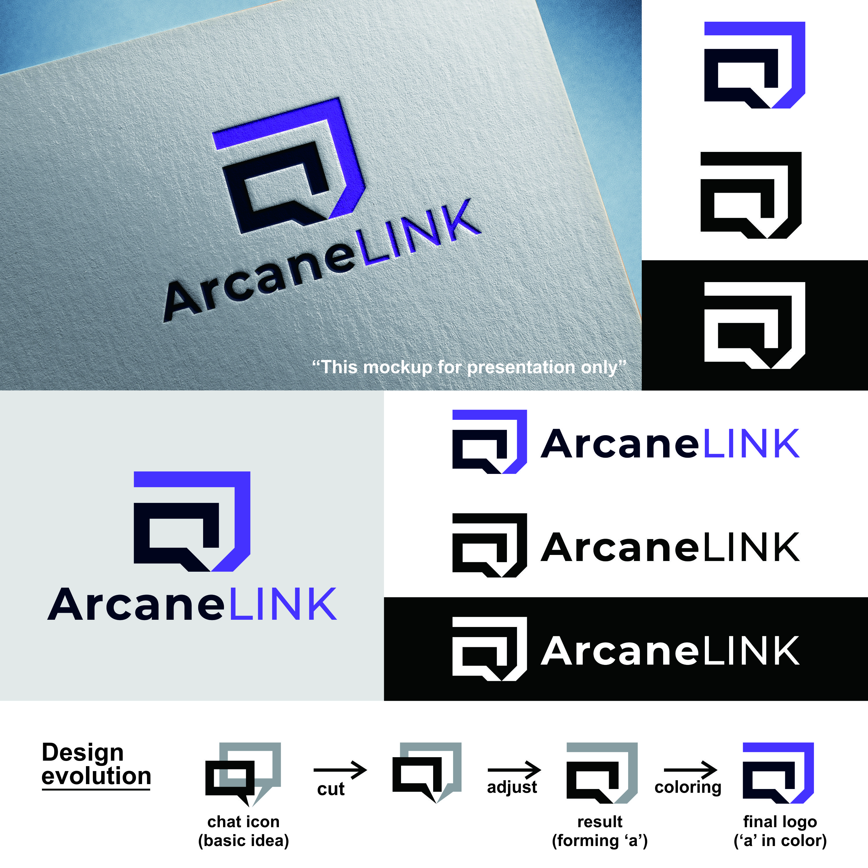 Logo Design by dhanuboy for this project | Design #37300263