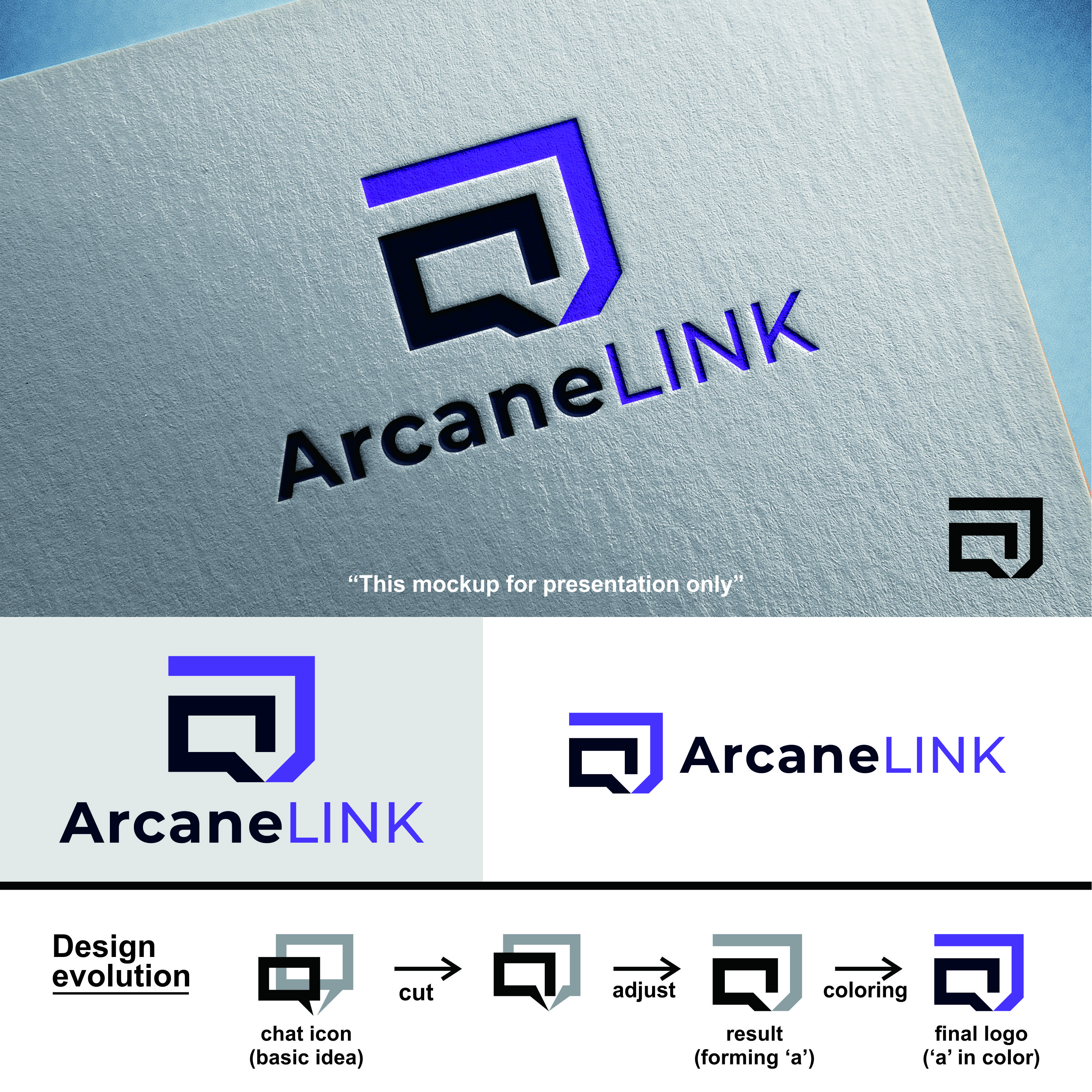Logo Design by dhanuboy for this project | Design #37302488