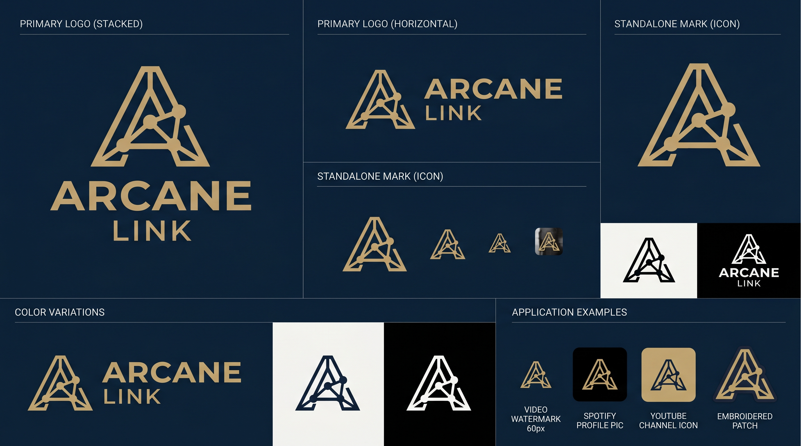 Diseño de Logo por LogoLogic98 para este proyecto | Diseño #37304618