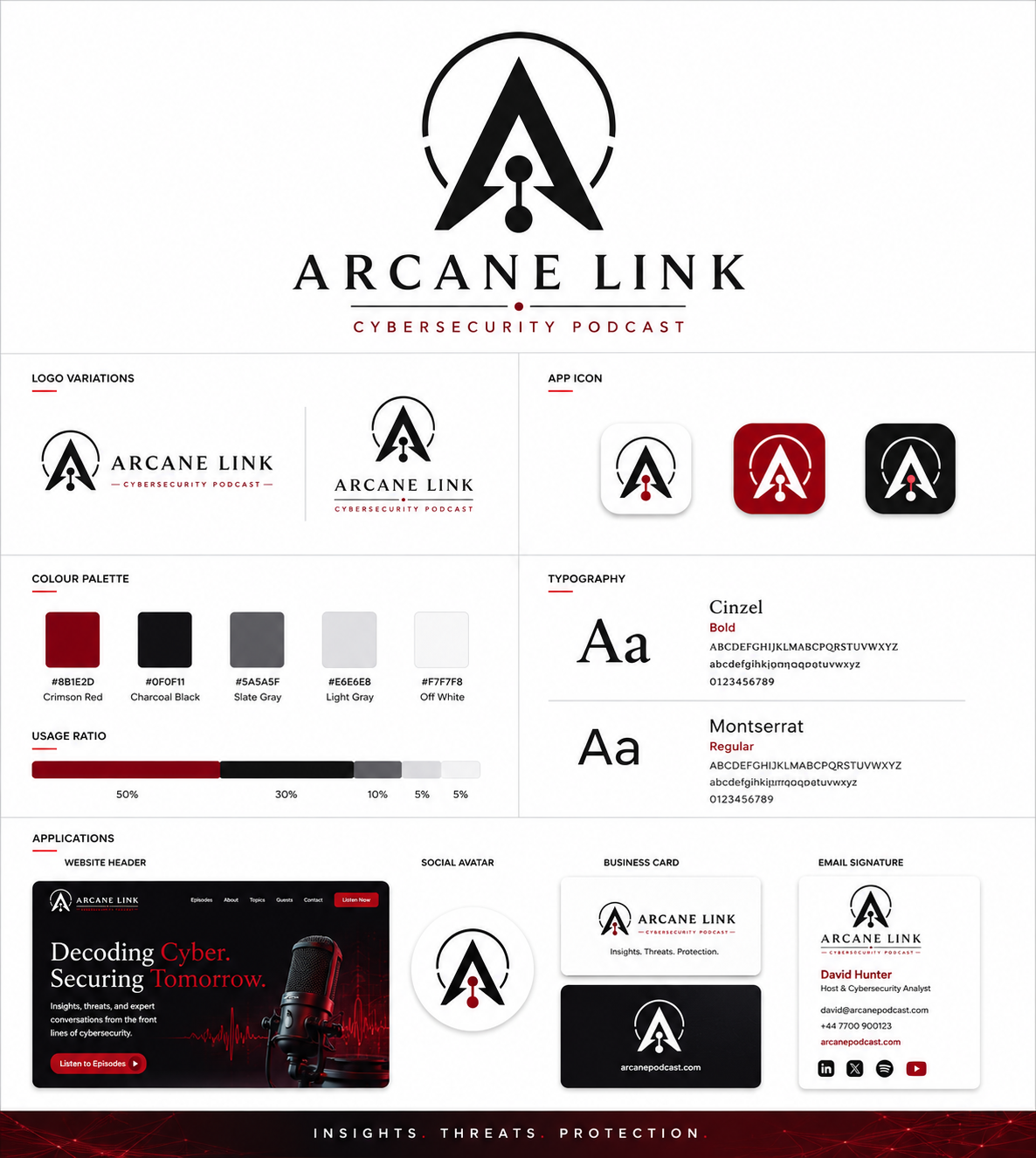 Logo Design by Taha_01 for this project | Design #37305315