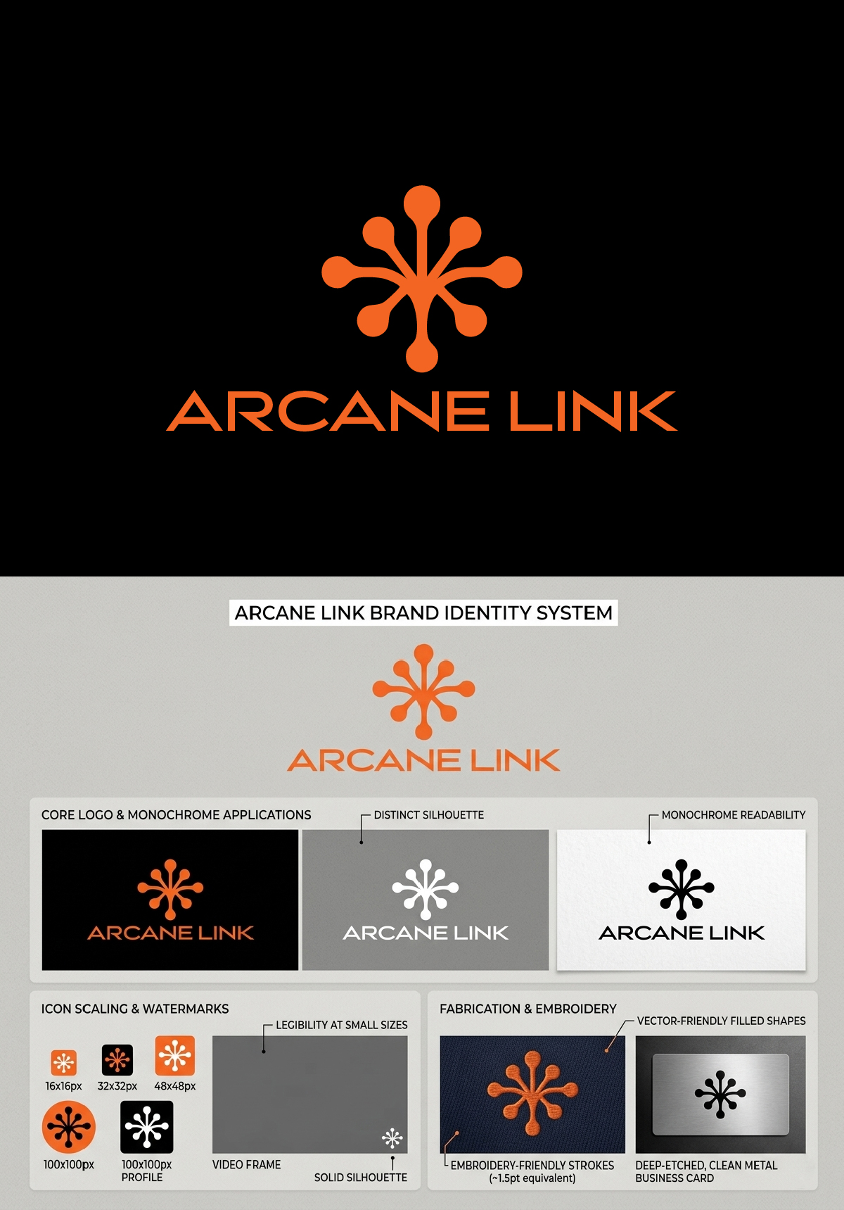 Logo Design by Owltive for this project | Design #37299740